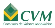 Referência à regulamentação CVM da IBR Capital